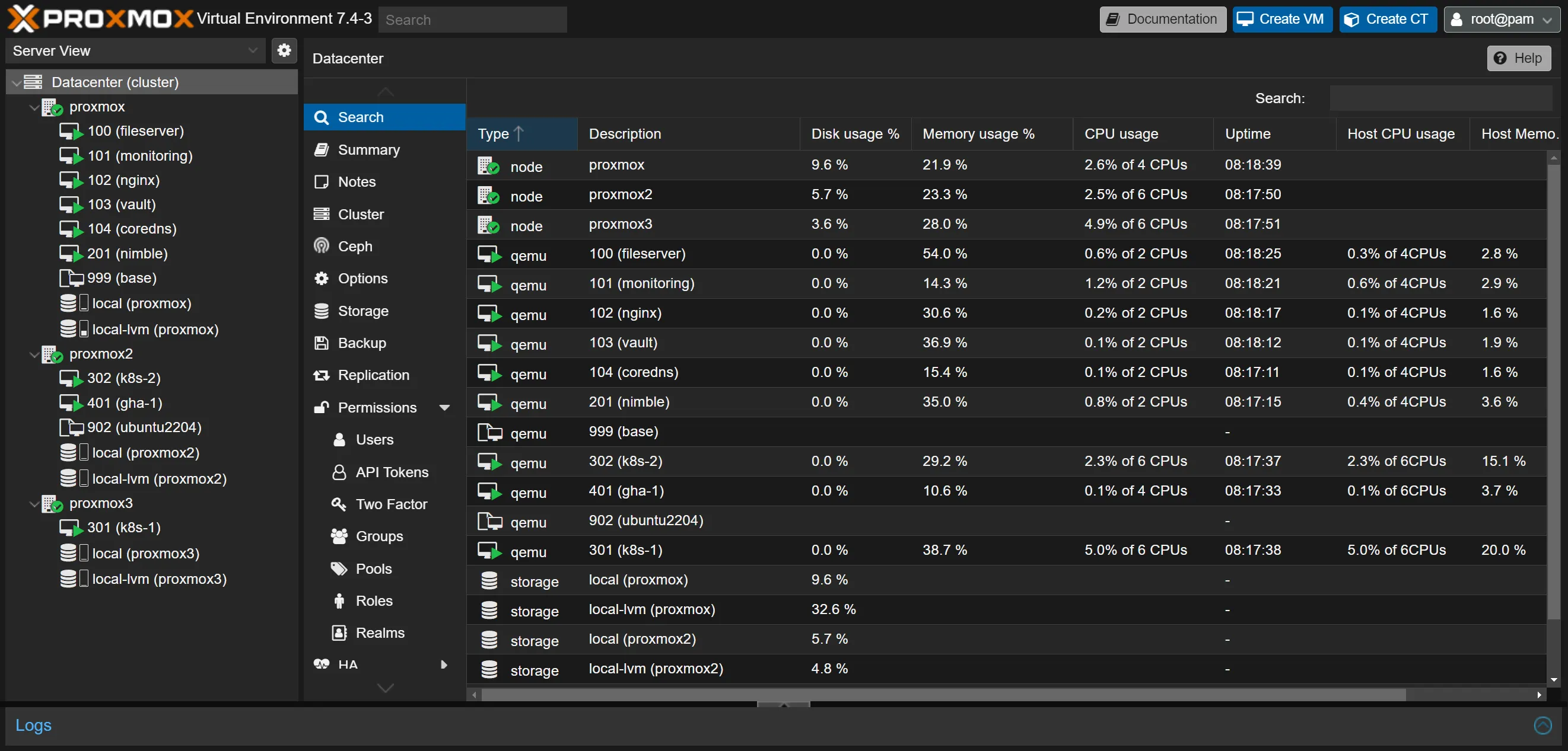 Screenshot of Proxmox